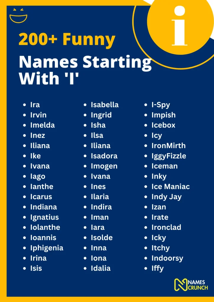 Funny Names Starting With 'I' infographic - NamesCrunch