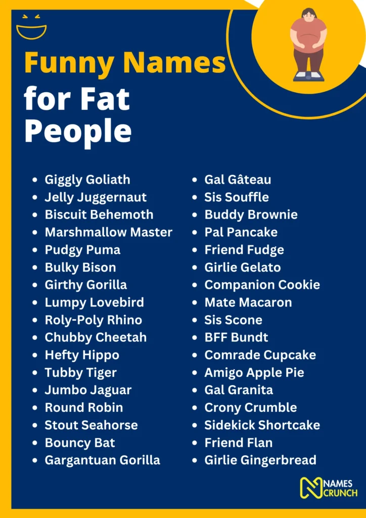 Funny Names for Fat People infographic - NamesCrunch