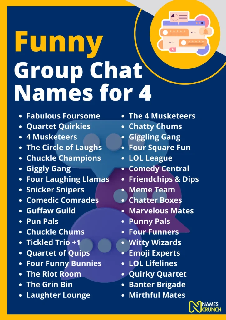 Funny Group Chat Names for 4 - Infographic by Names Crunch