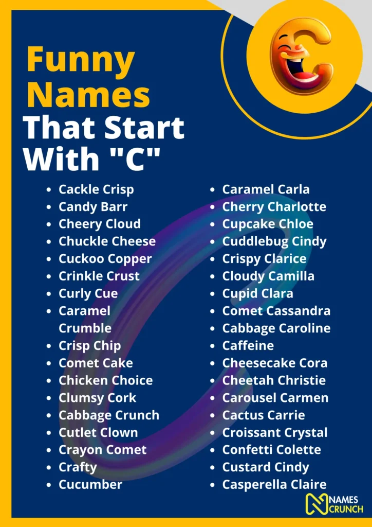 Funny Names That Start With C - Infographic by Names Crunch