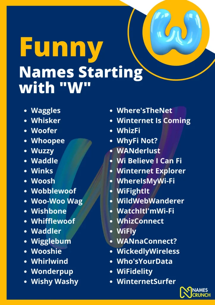 Funny Names that Start with W - infographic by Names Crunch