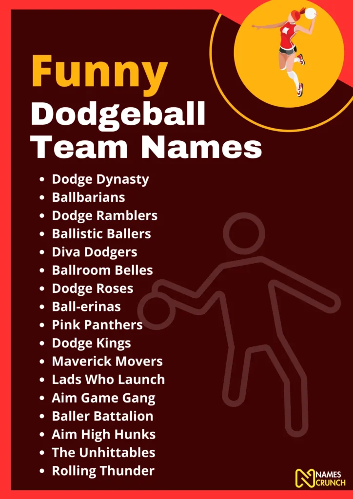 Funny Dodgeball Team Names - Names CRUNCH