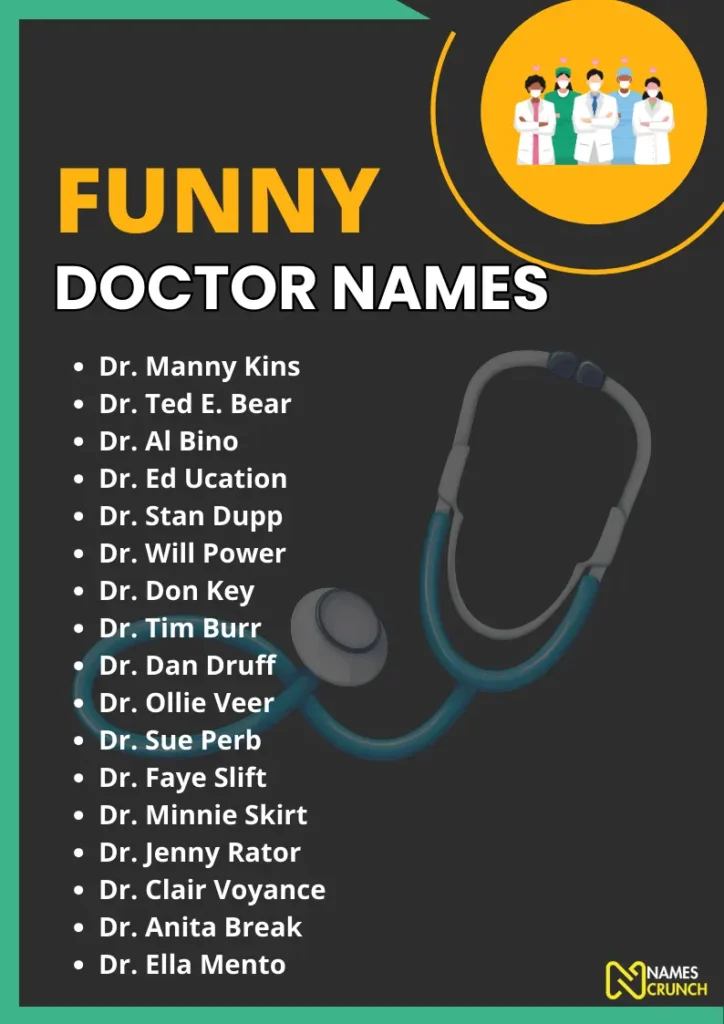 Funny Doctor Names Infographic by NameCrunch