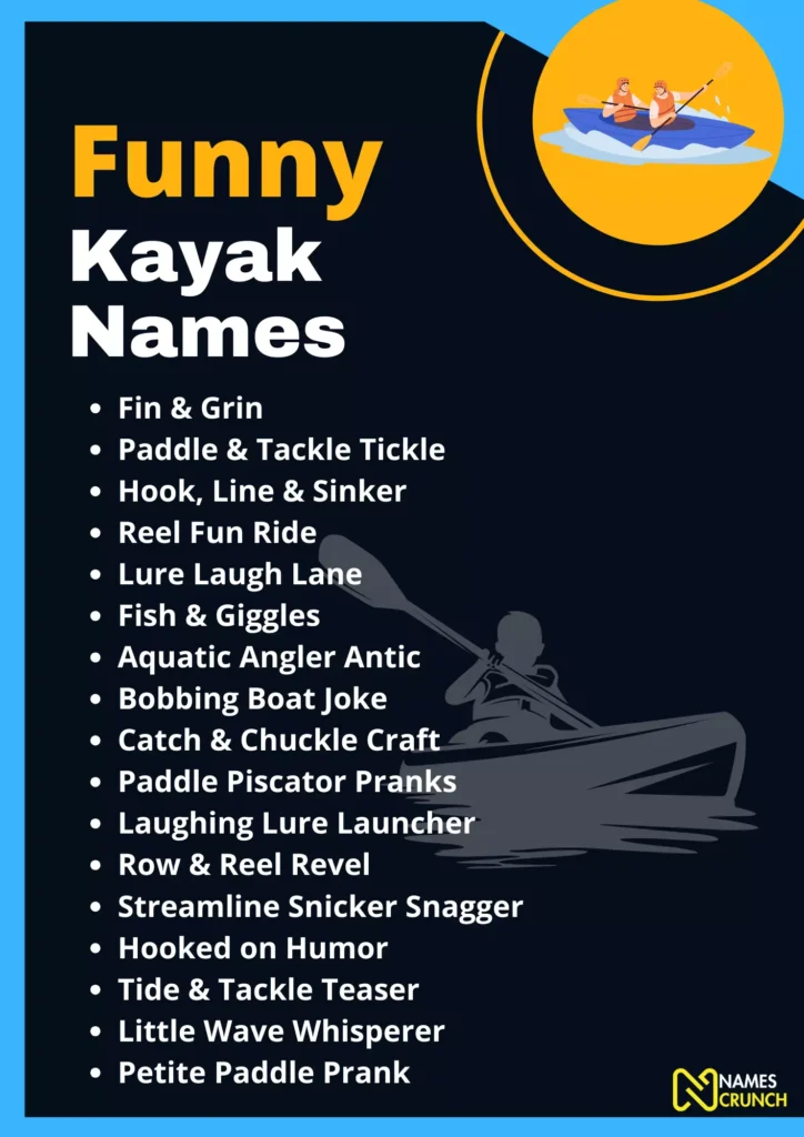 Funny Kayak Names - Infographic by Names CRUNCH