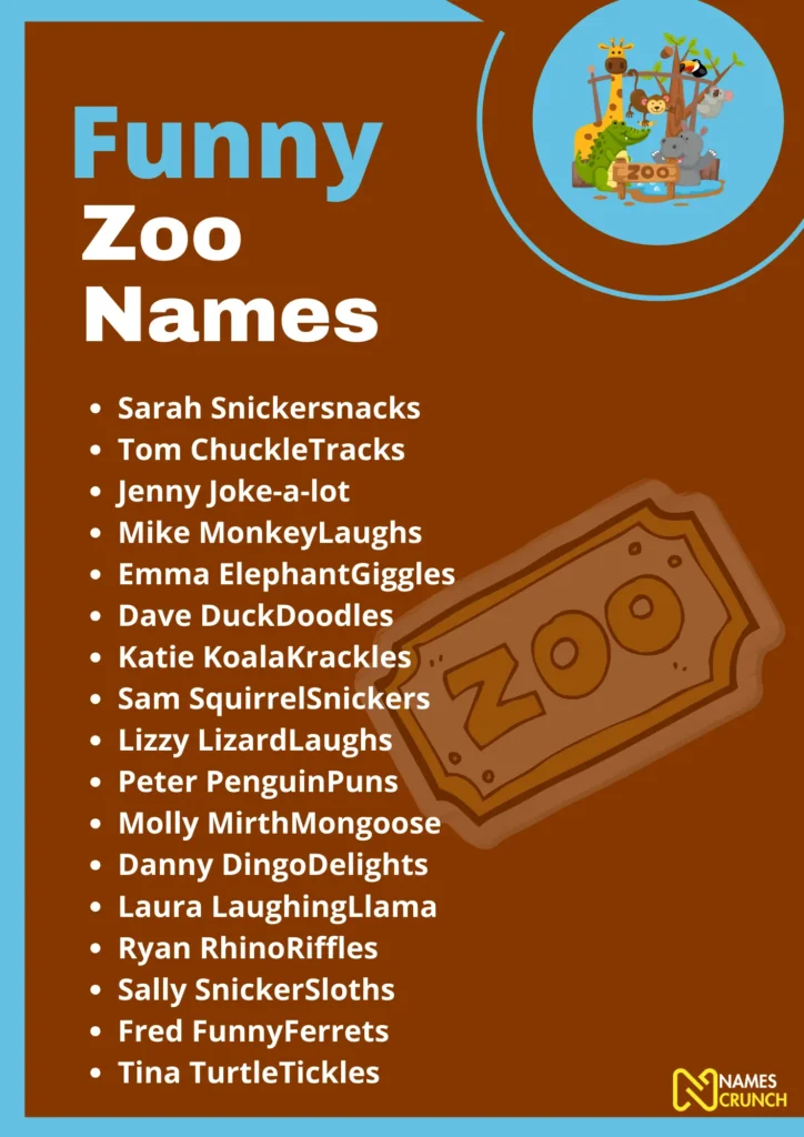Funny Zoo Names (Unique & Clever Ideas )