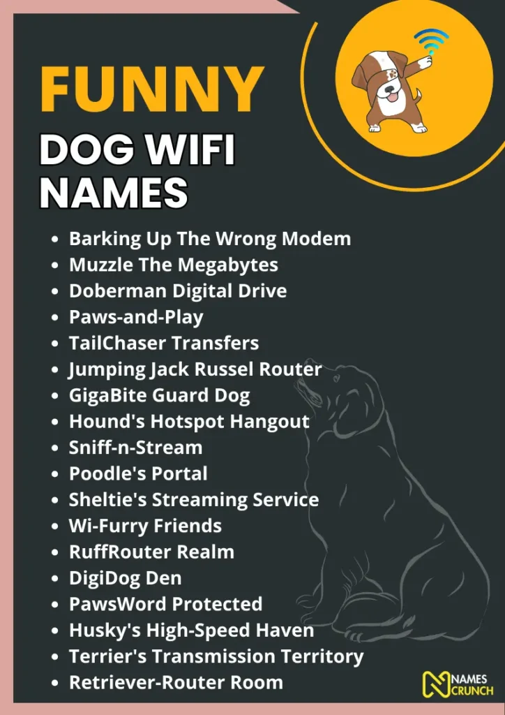 Funny Dog WiFi Names infographic