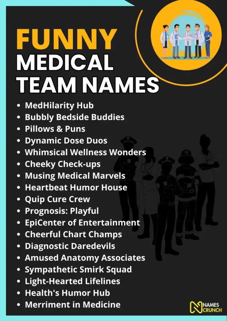 Funny Medical Team Names infographic