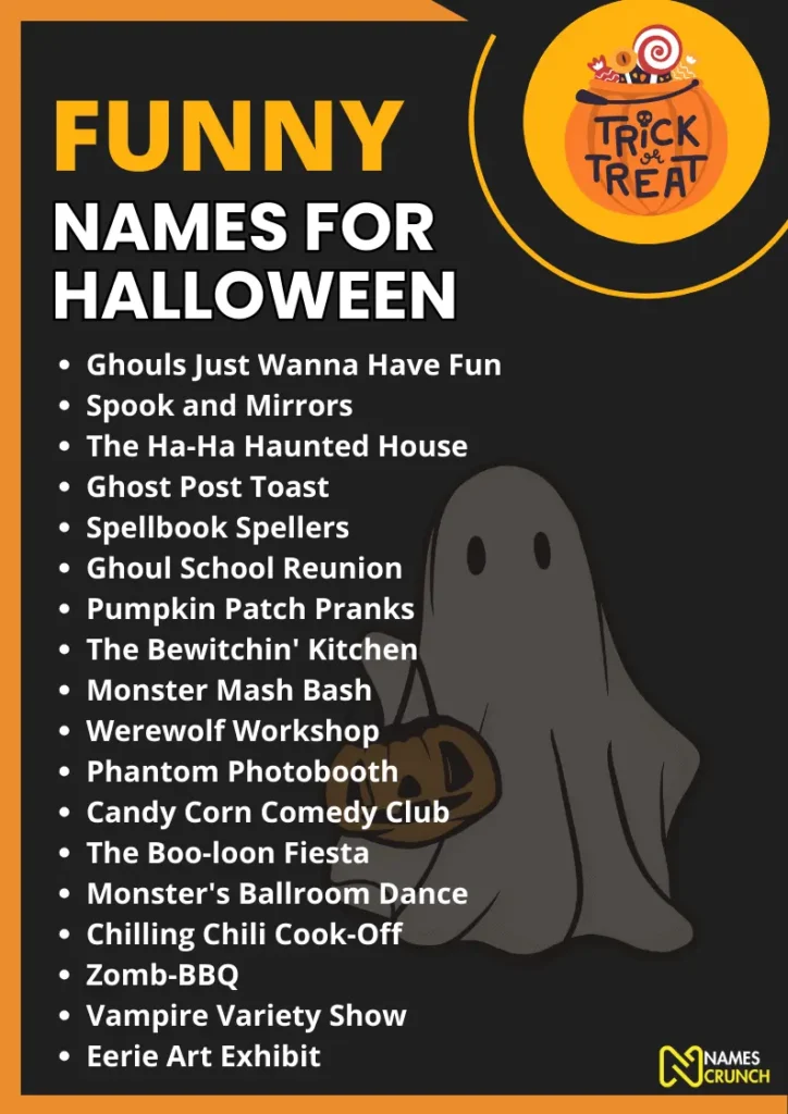 Funny Names for Halloween infographic