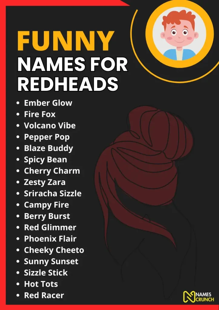 Funny Names for Redheads infographic