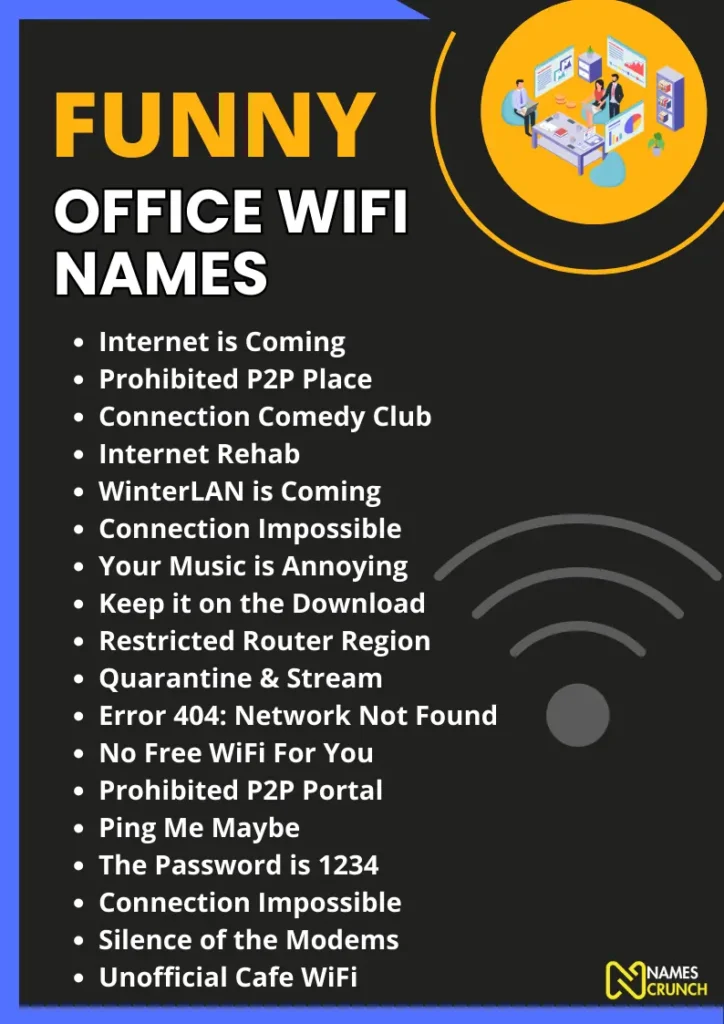 Funny Office WiFi Names infographic by NamesCrunch