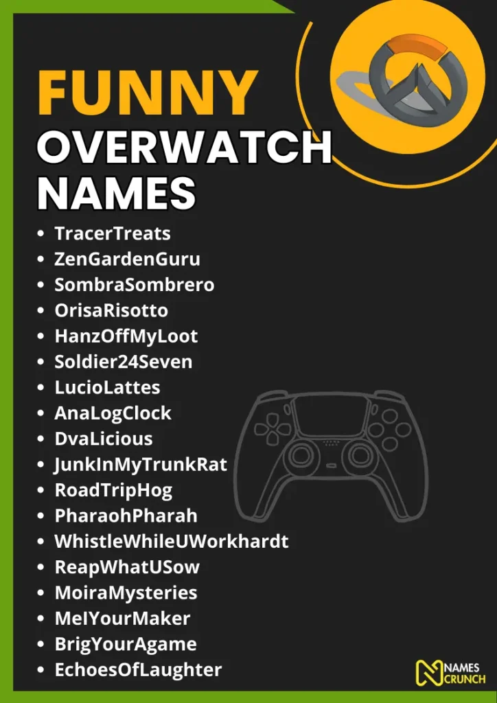 Funny Overwatch Names infographic