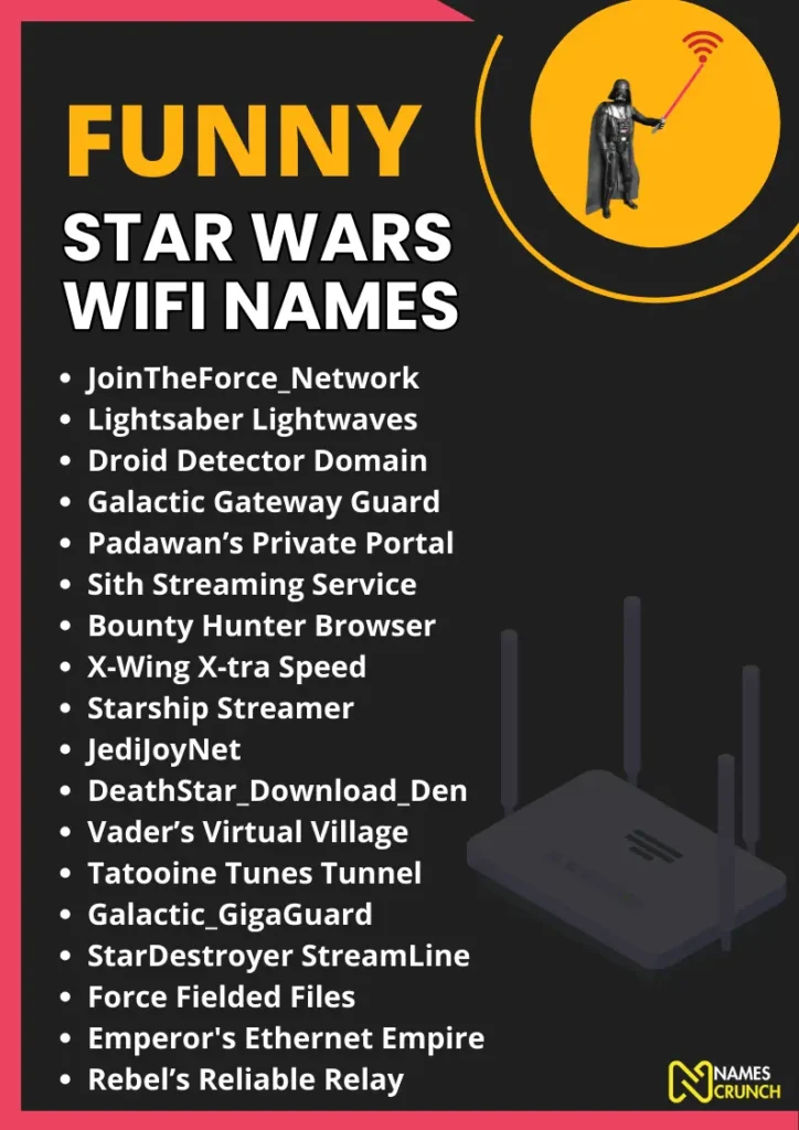 Funny Star Wars WiFi Names infographic