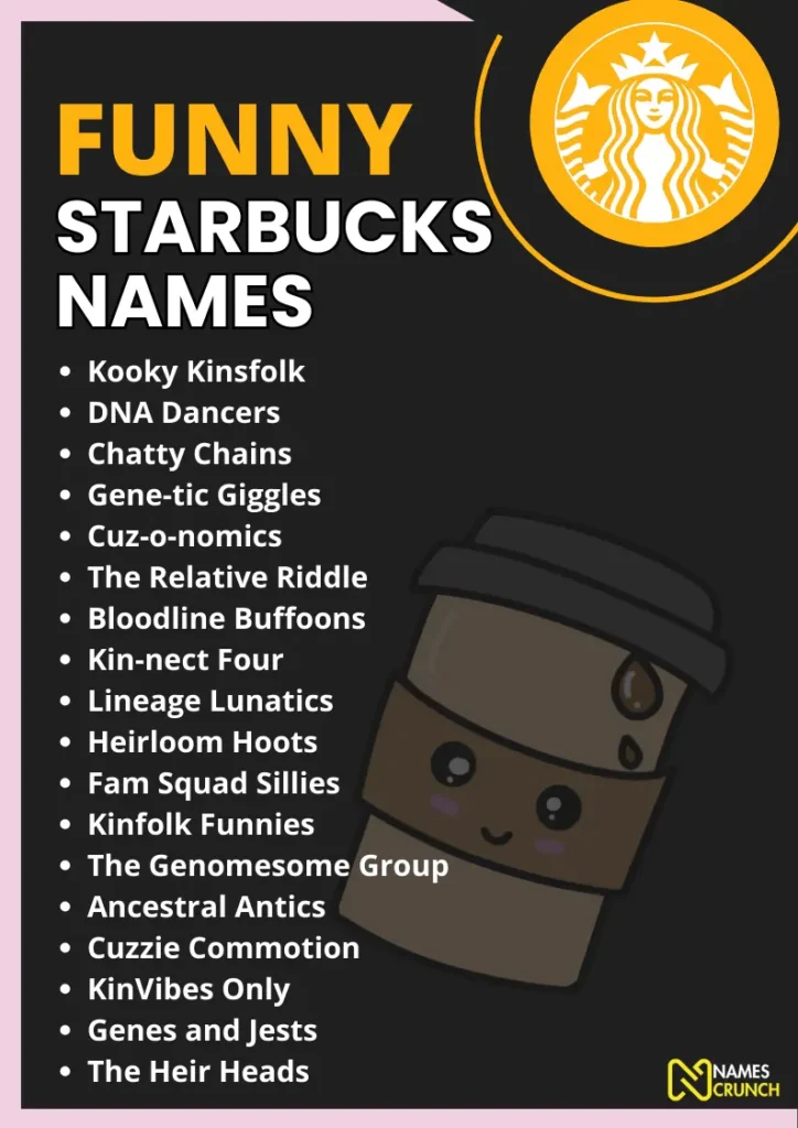 Funny Starbucks Names infographic