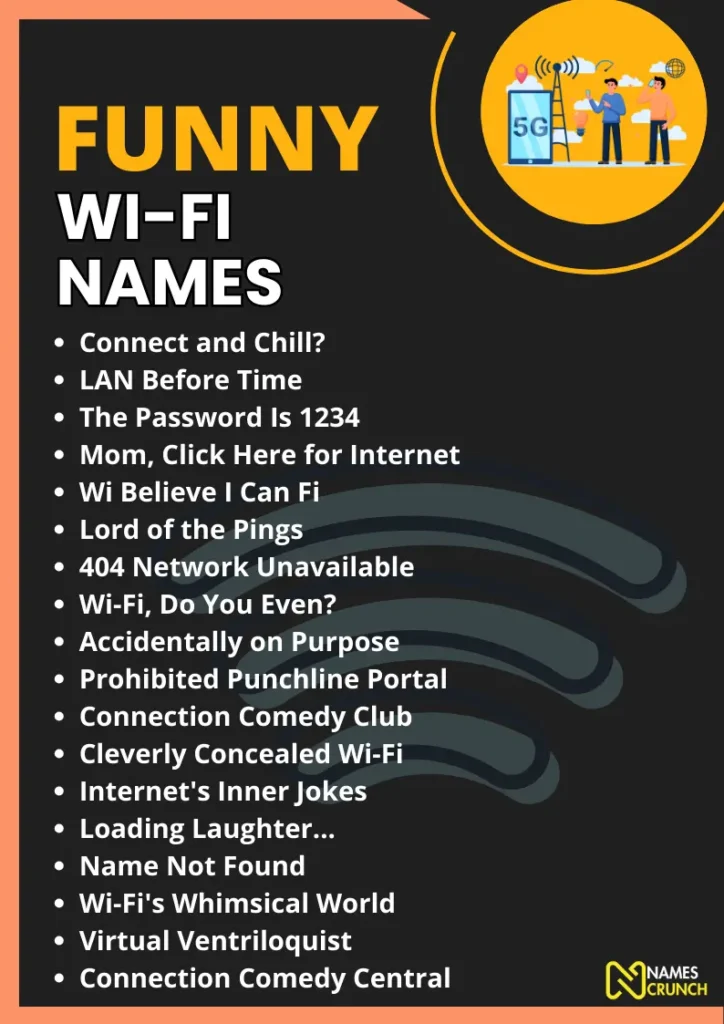 Funny Wi-Fi Names infographic - By NamesCrunch