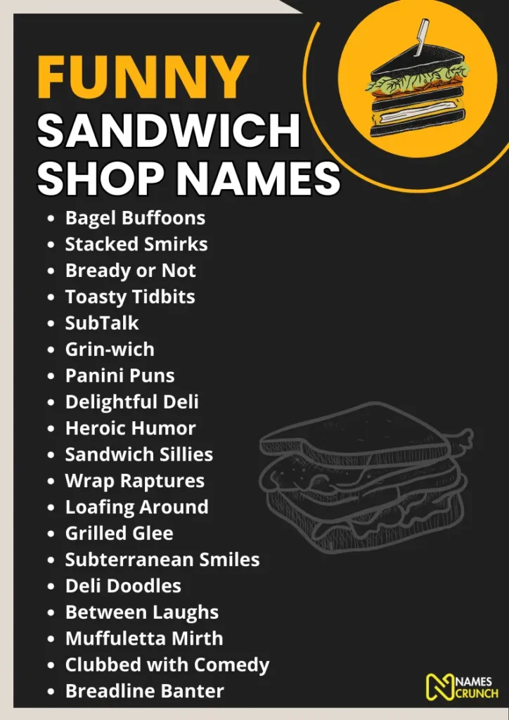 Creative Sandwich Shop Names (With Meanings) infographic