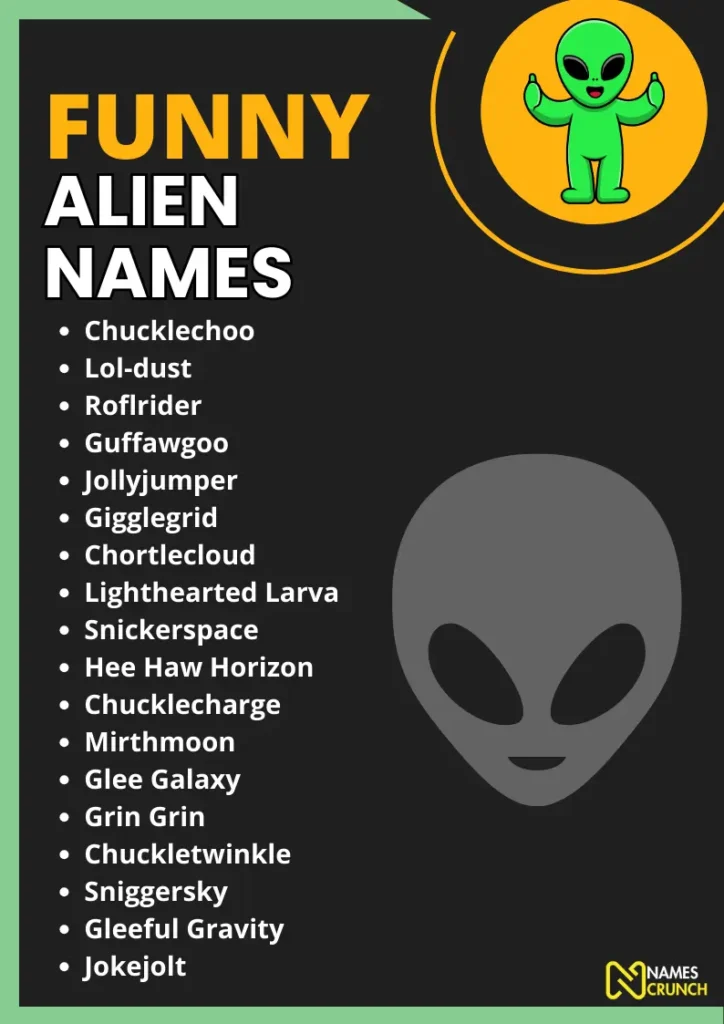 Funny Alien Names infographic