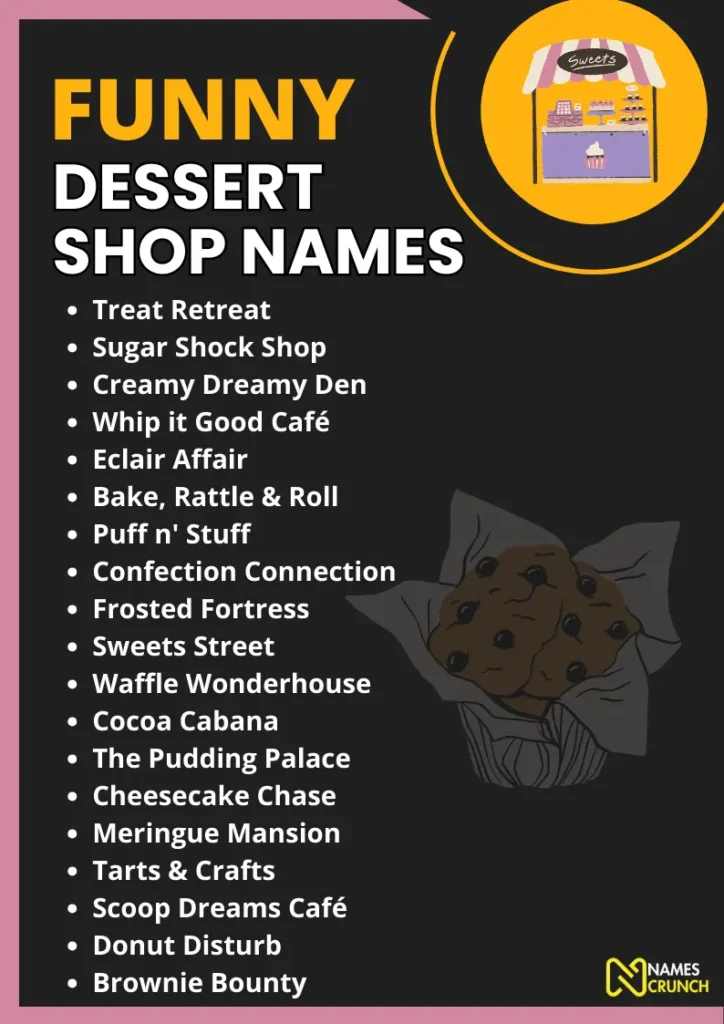 Funny Dessert Shop Names infographic
