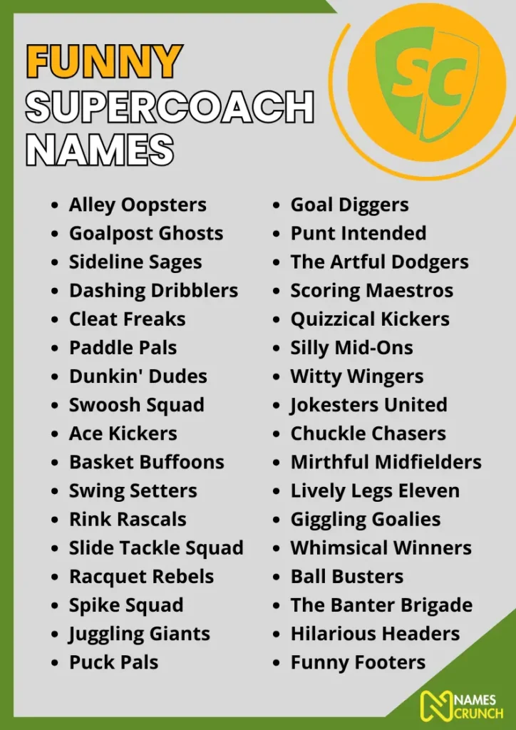 Funny SuperCoach Names infographic