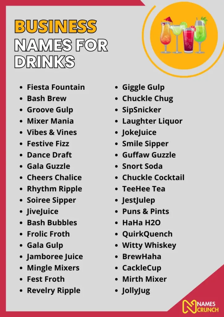 Business Names for Drinks infographic