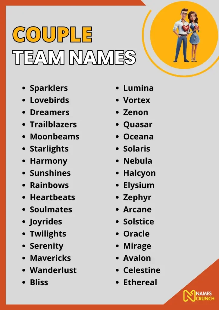 Couple Team Names infographic