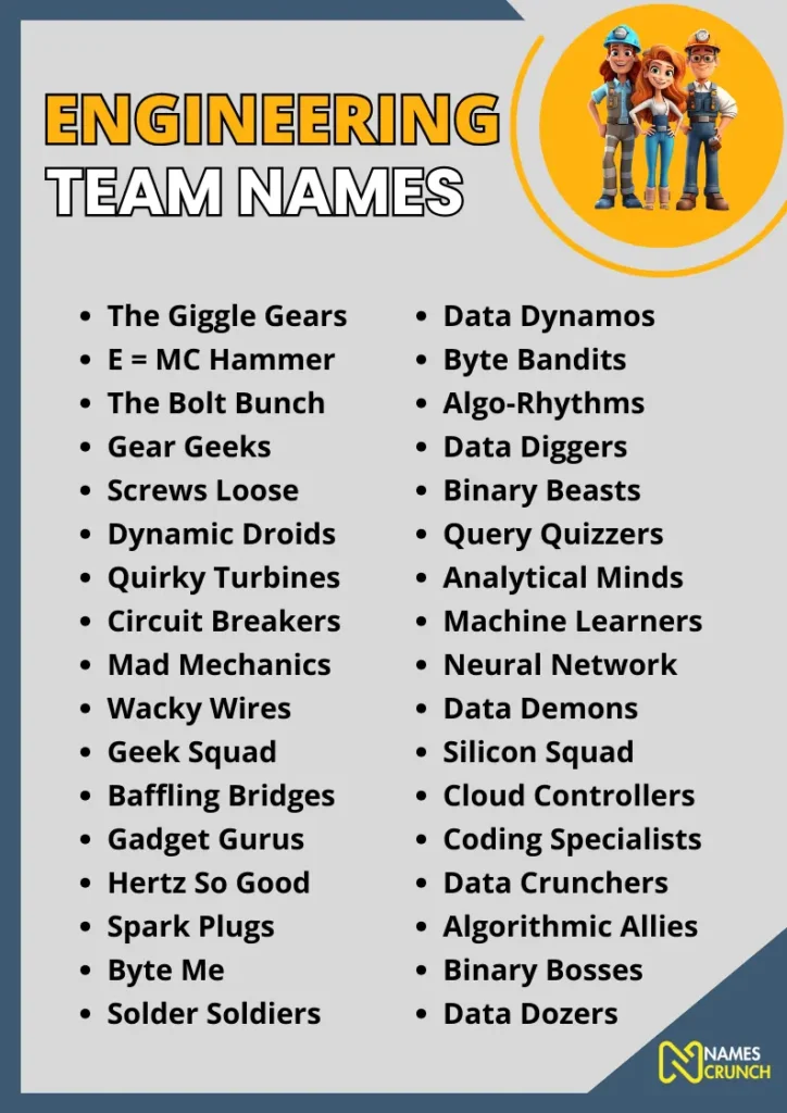 Engineering Team Names infographic