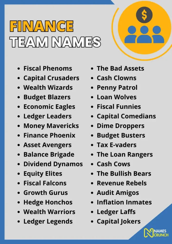 Finance Team Names infographic