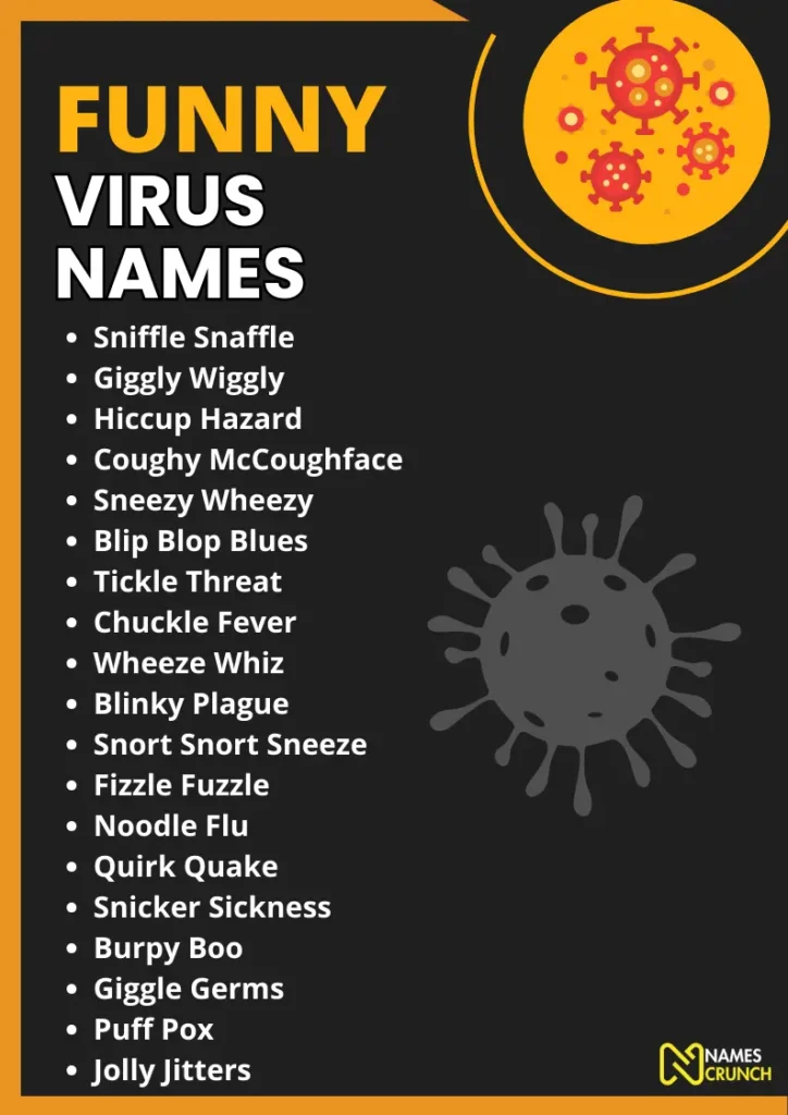 Funny Virus Names infographic