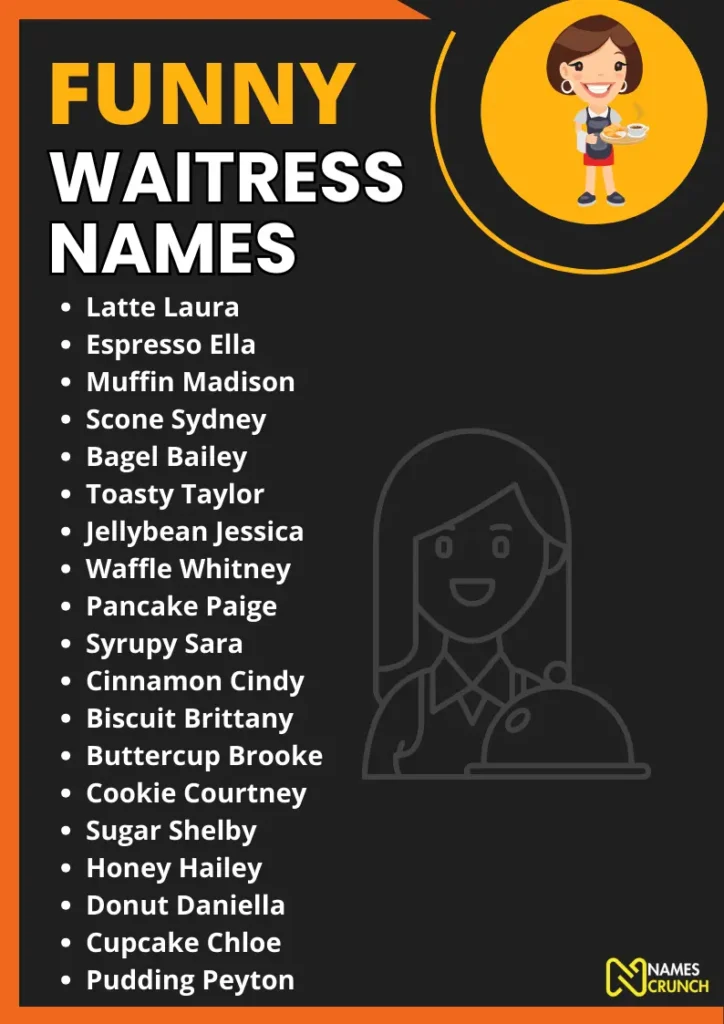 Funny Waitress Names infographic
