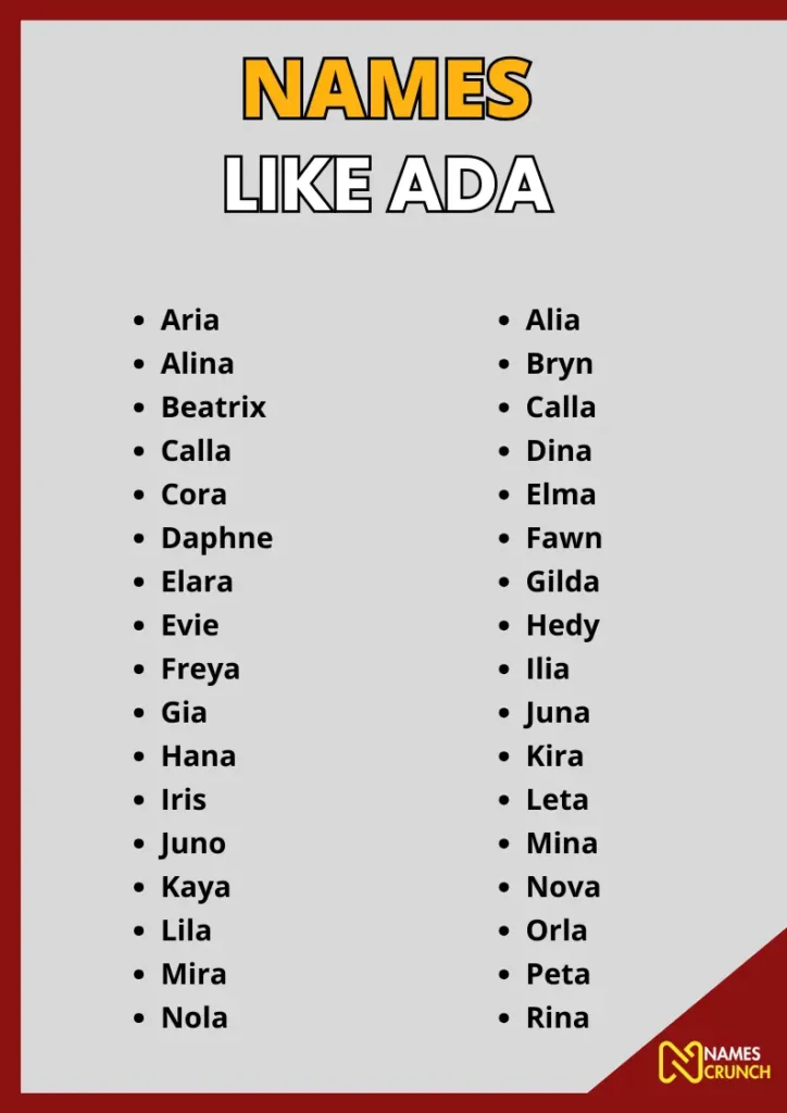 Names Like Ada infographic