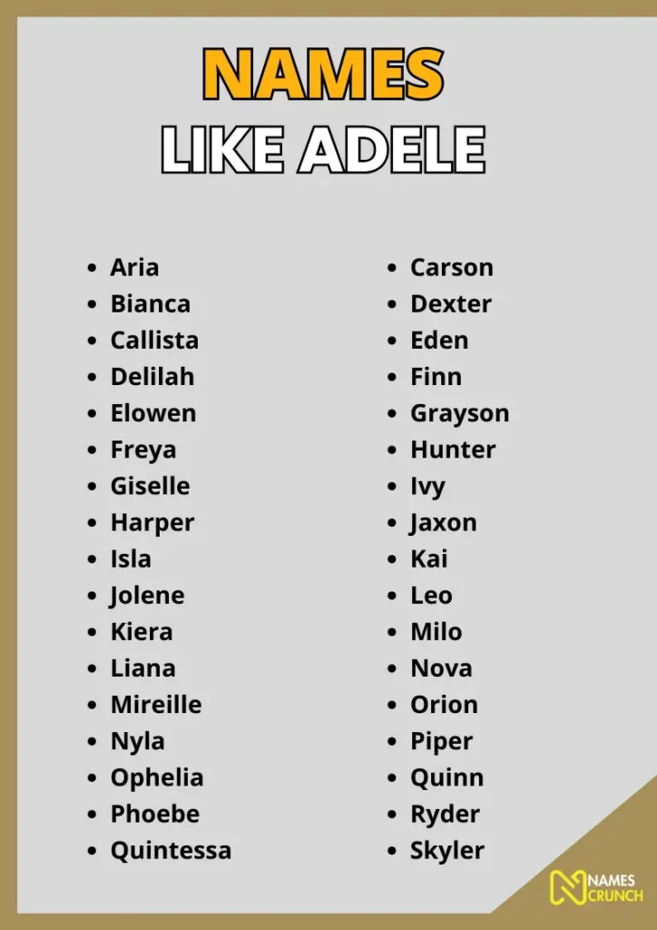 Names Like Adele infographic