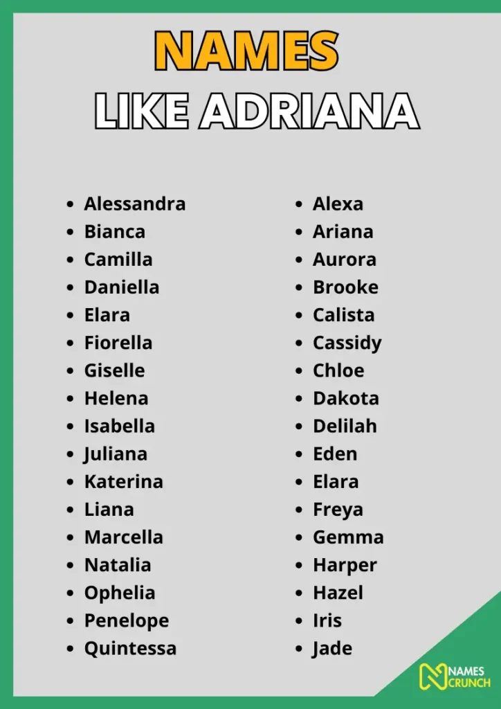 Names Like Adriana infographic