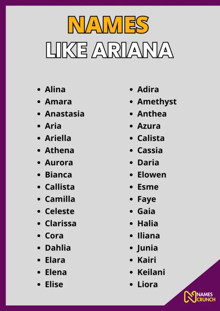 Names Like Ariana infographic