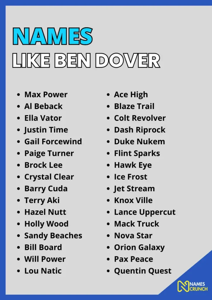 Names Like Ben Dover infographic