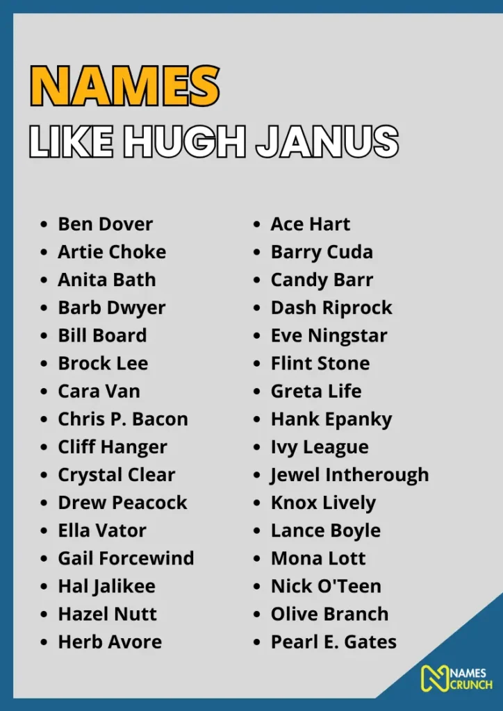 Names Like Hugh Janus infographic