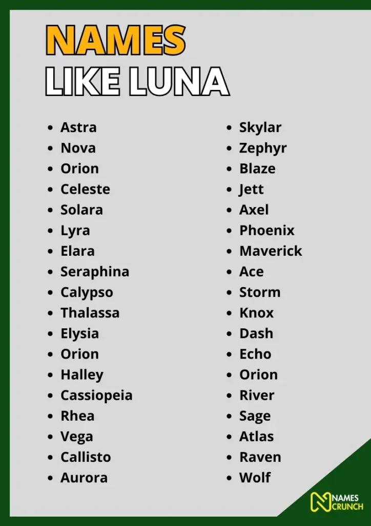 Names Like Luna infographic
