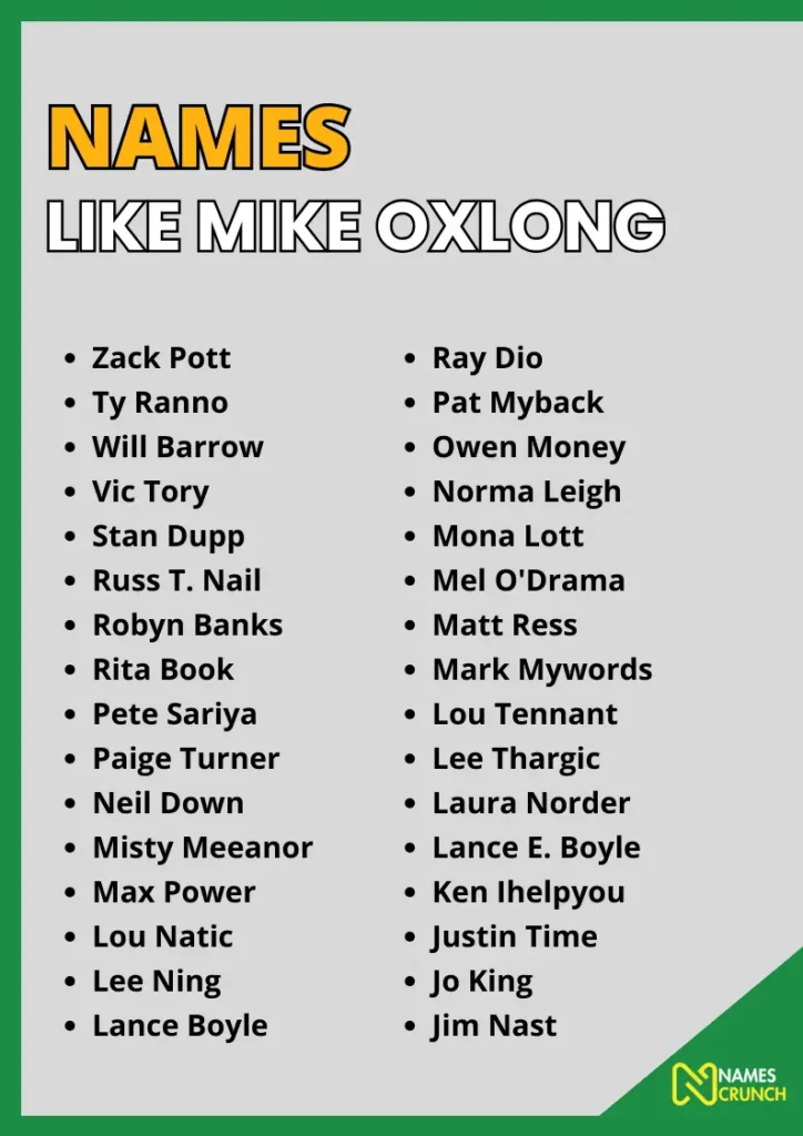Names Like Mike Oxlong infographic