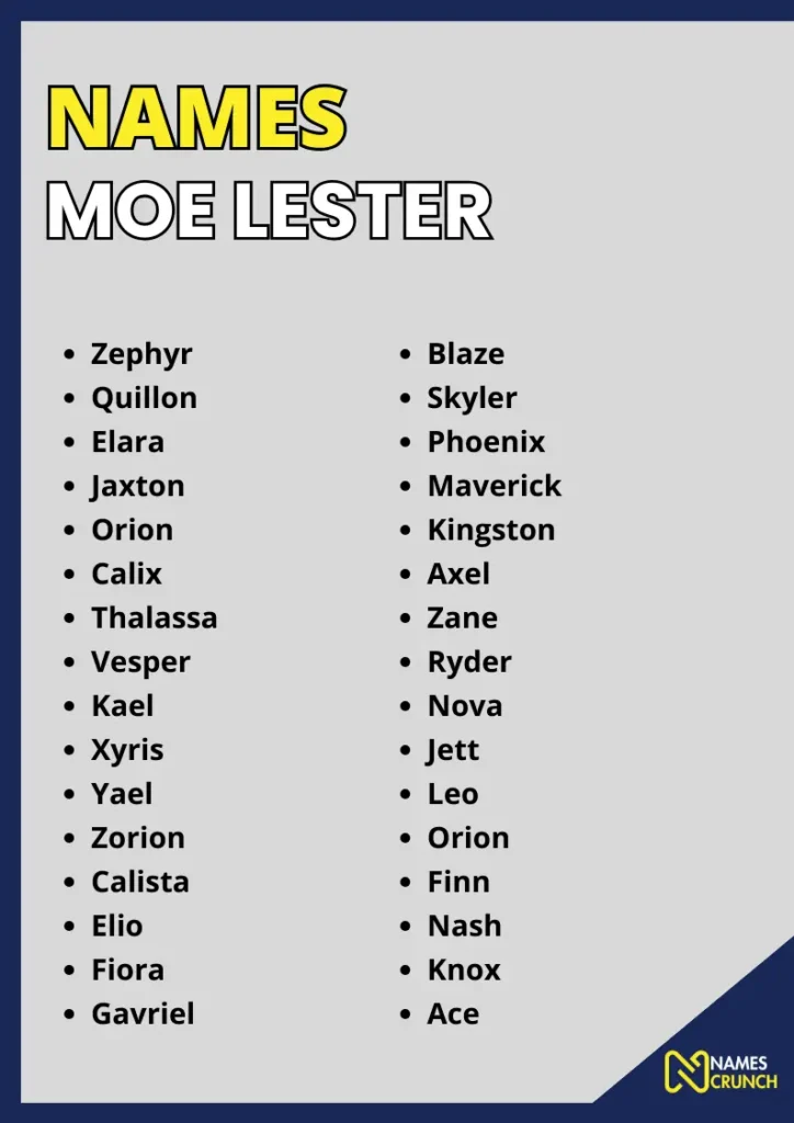 Names Like Moe Lester infographic