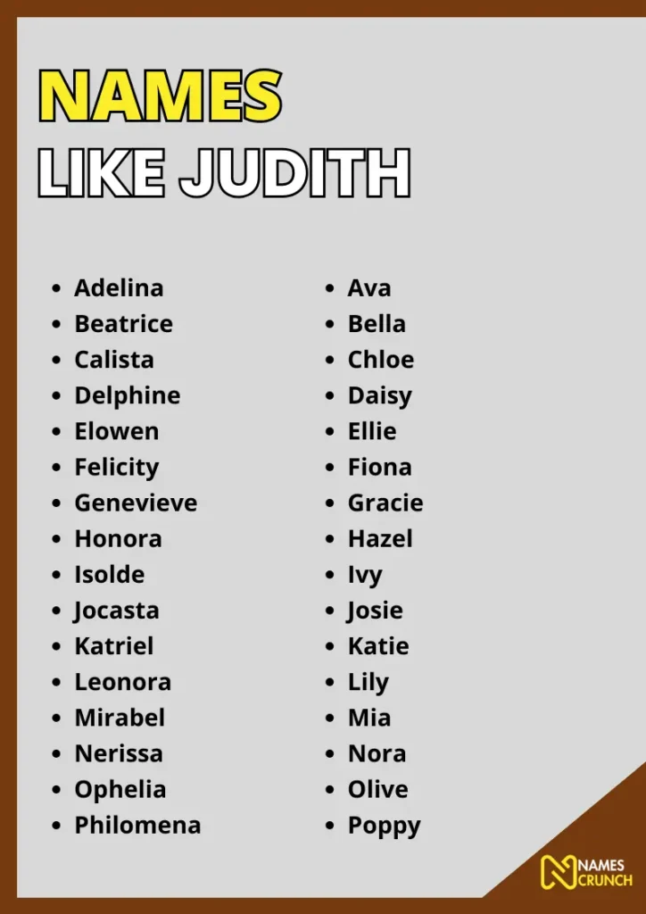 Names like Judith infographic