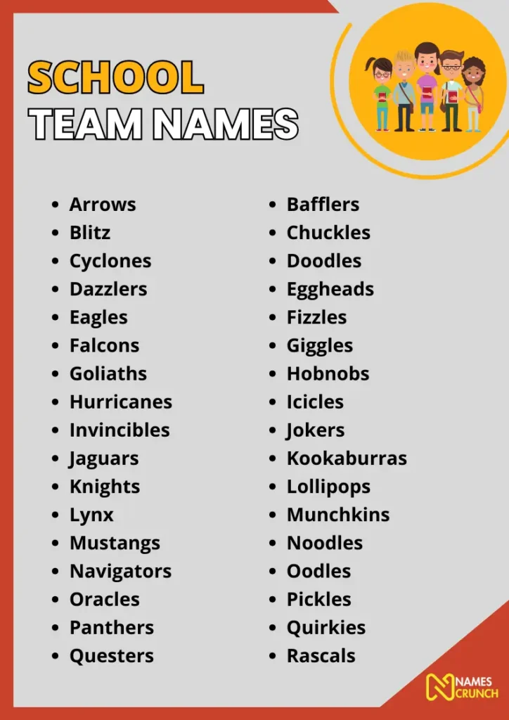 School Team Names infographic