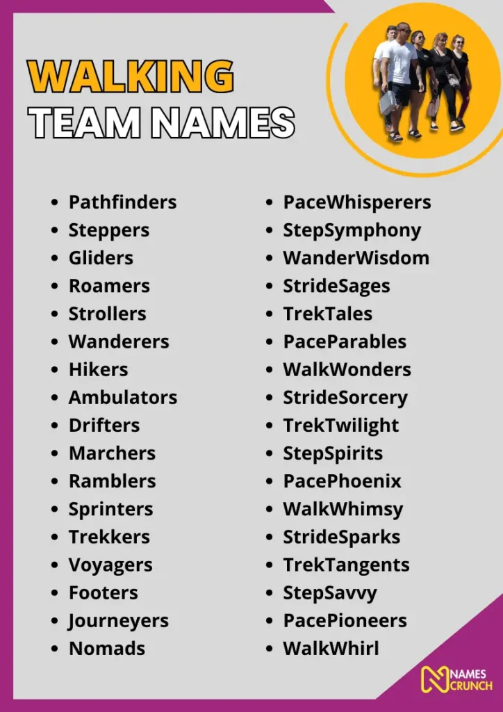Walking Team Names infographic