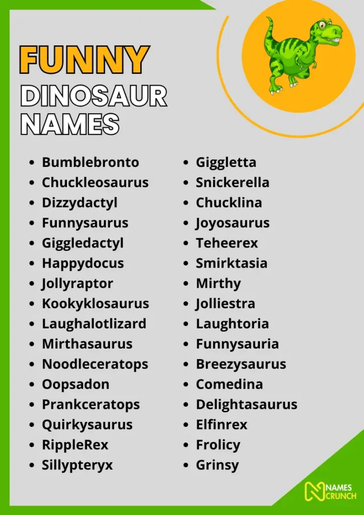 funny dinosaur names infographic (1)
