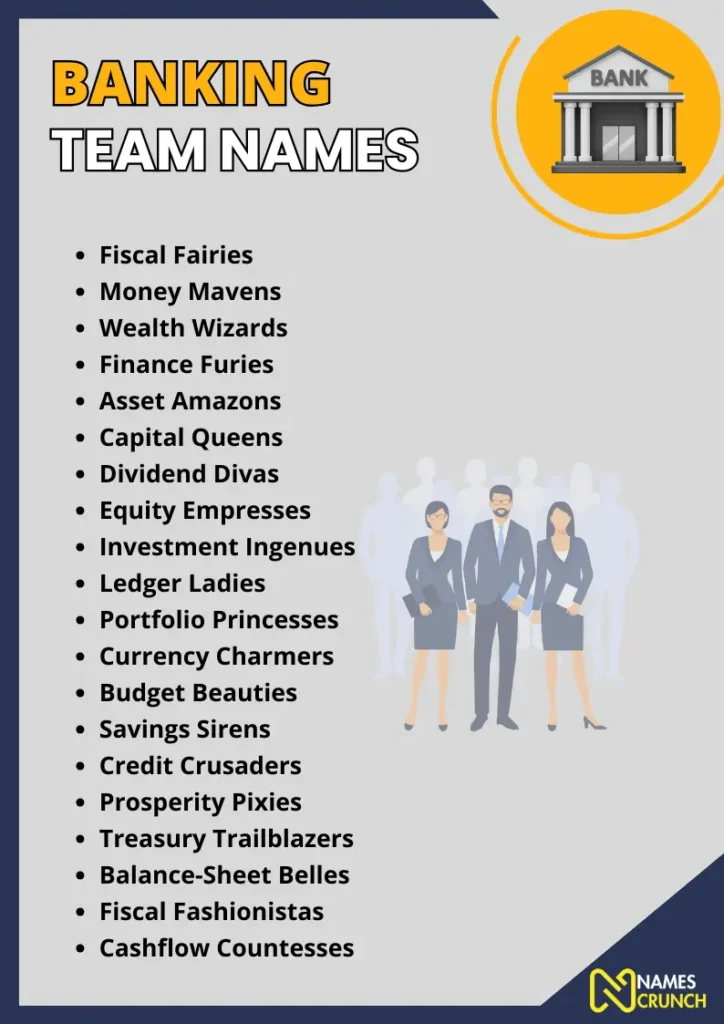 Banking Team Names infographic