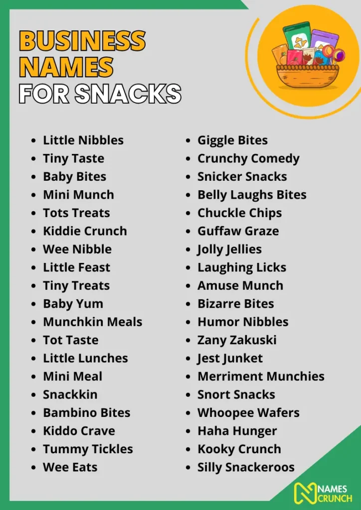 Business Names for Snacks infographic