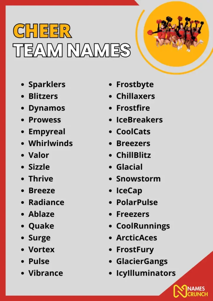 Cheer Team Names infographic