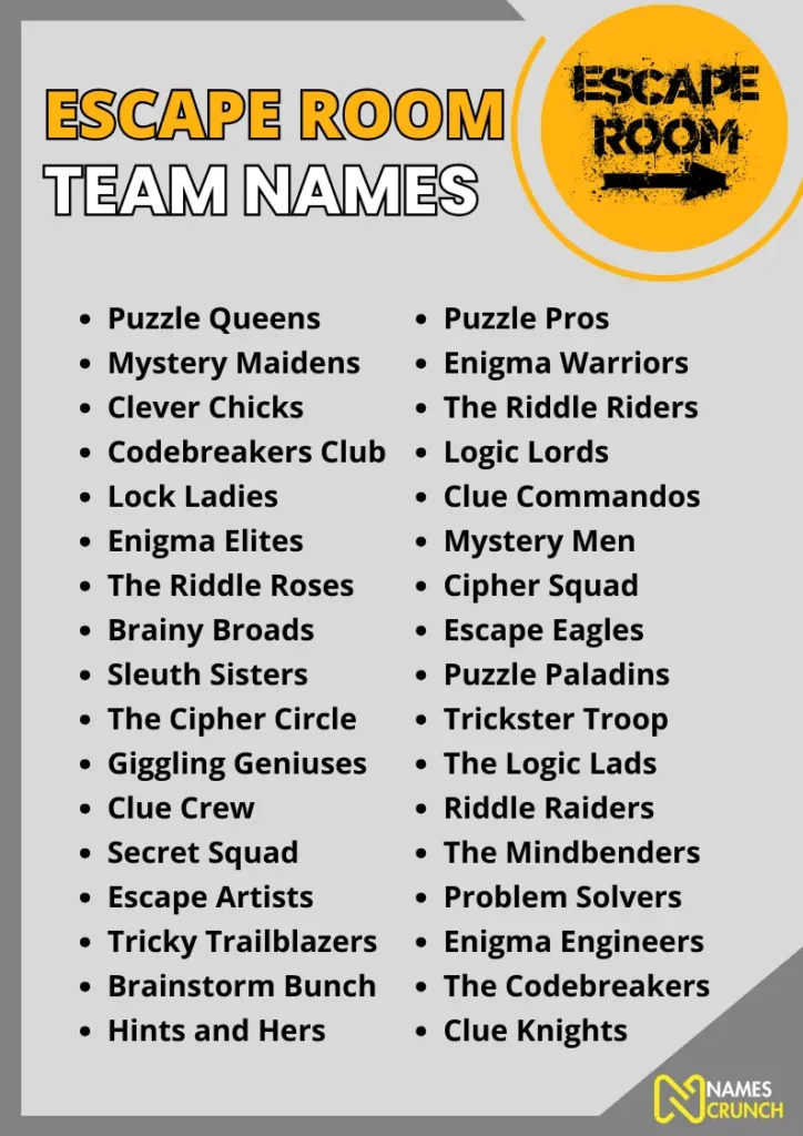 Escape Room Team Names infographic