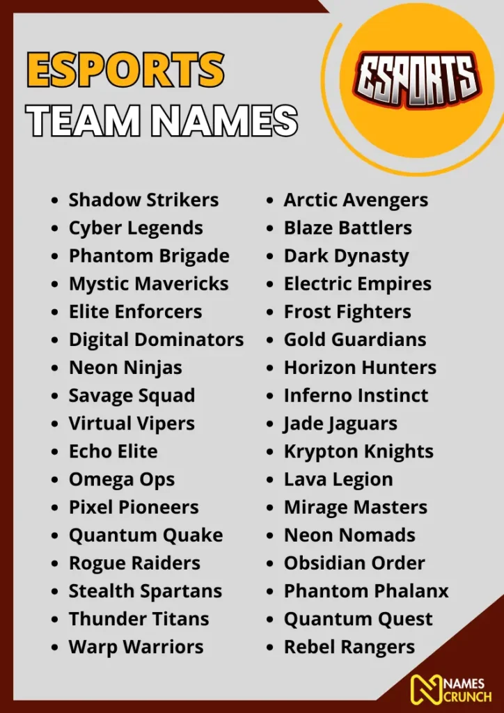 Esports Team Names infographic