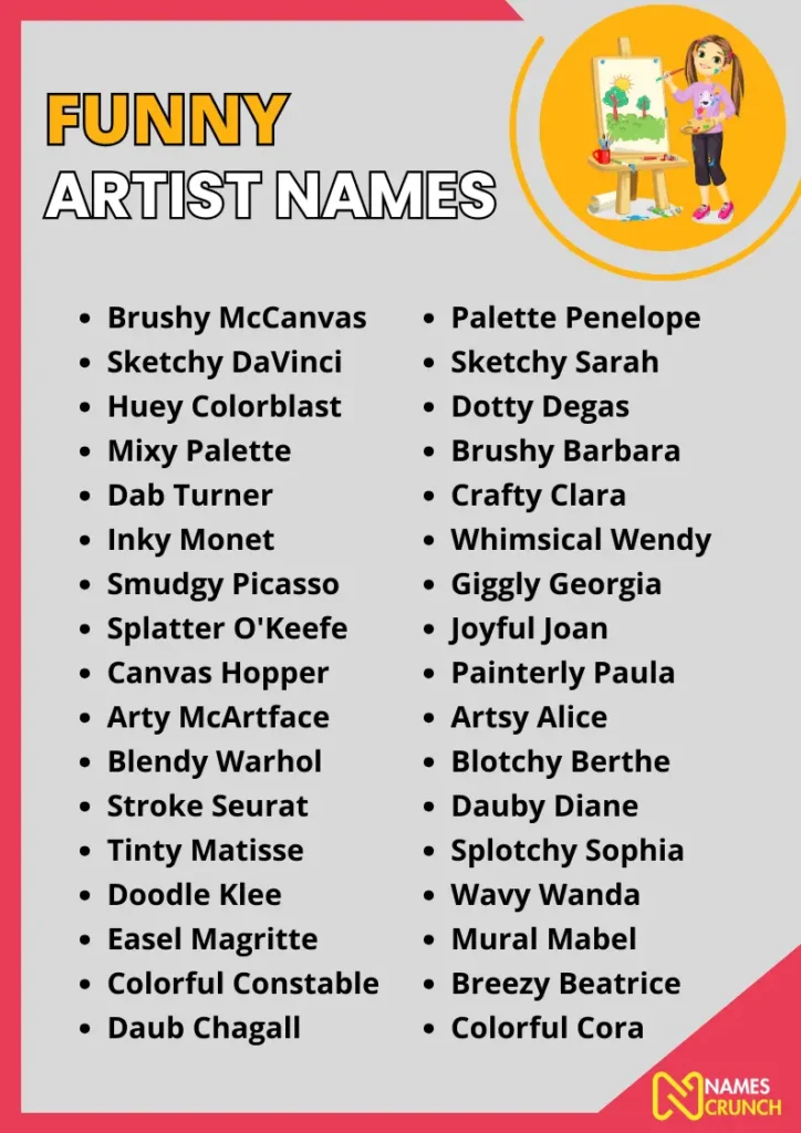 Funny Artist Names infographic