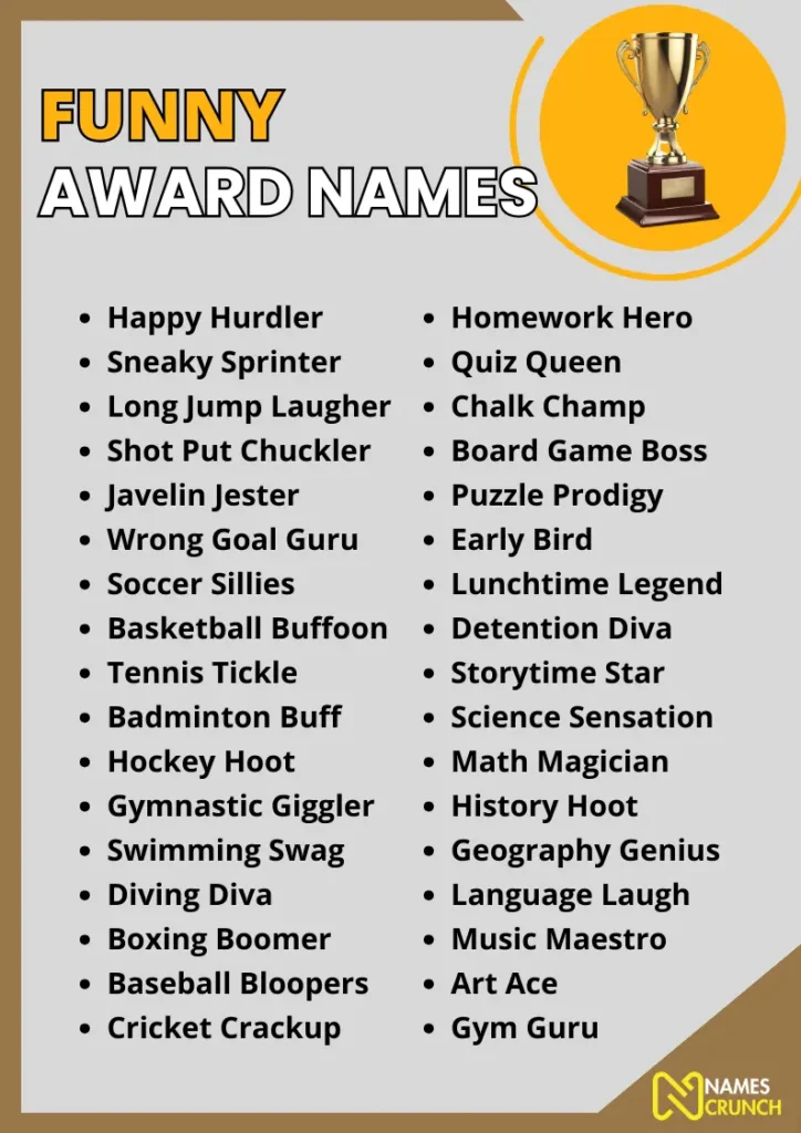 Funny Award Names infographic