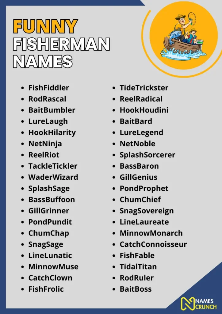 Funny Fisherman Names infographic