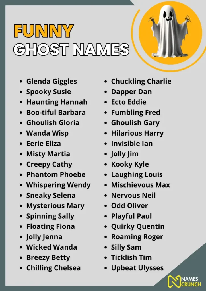 Funny Ghost Names infographic